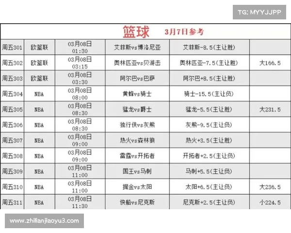 法甲球员数据分析与排名揭示赛季表现亮点与发展趋势 法甲球员数据分析与排名揭示赛季表现亮点与发展趋势