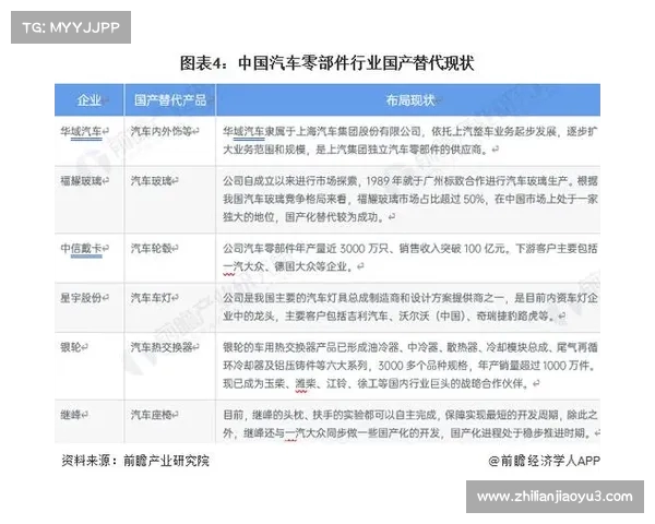 西甲中场核心的战术价值与未来发展趋势分析 西甲中场核心的战术价值与未来发展趋势分析